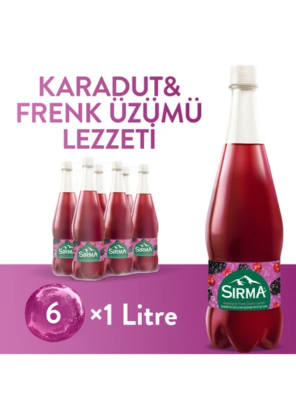 Hepsiburada İle Gıda Alışverişinde Tasarruf3