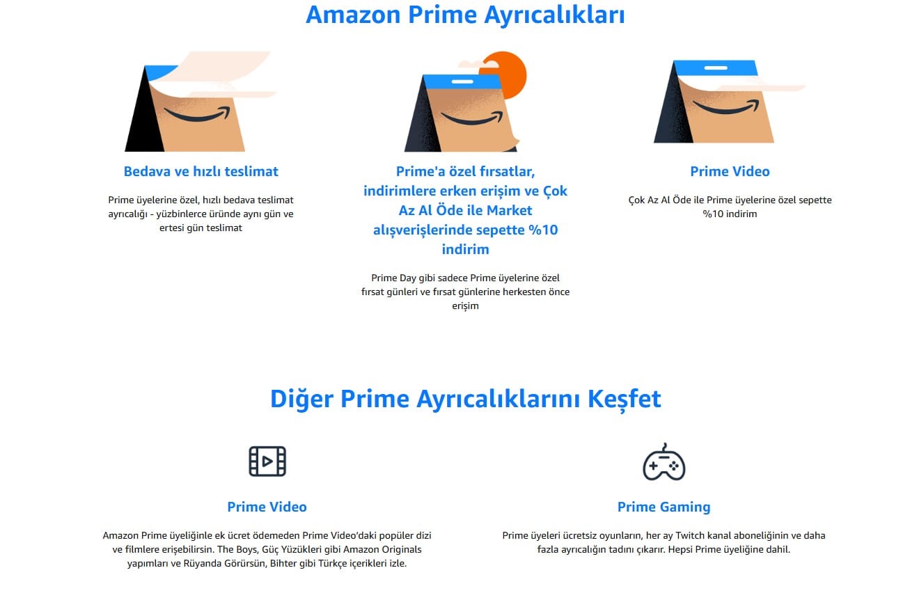 Amazon Prime Ayrıcalıkları2