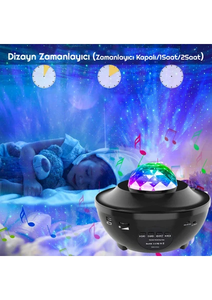 Işıklı Müzikli Yıldız Evreni3