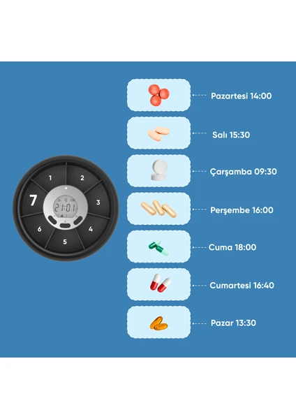 Akıllı İlaç Hatırlatma Kutusu2