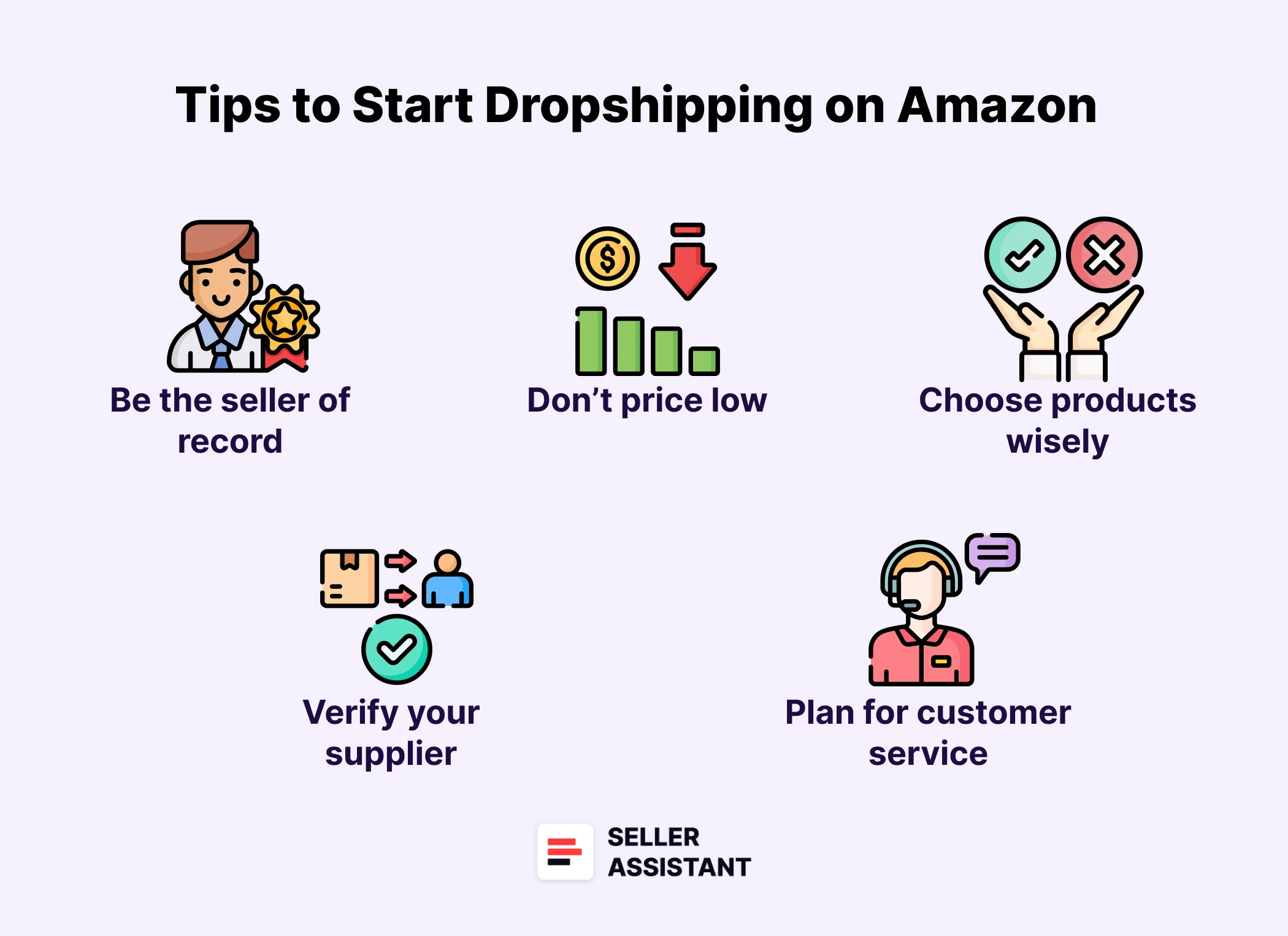 Amazon Dropshipping Kazanç Rehberi Kârlı İşe İlk Adım3