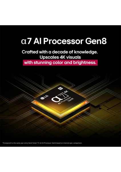 Hepsiburada Nisan Televizyon Kampanyası2