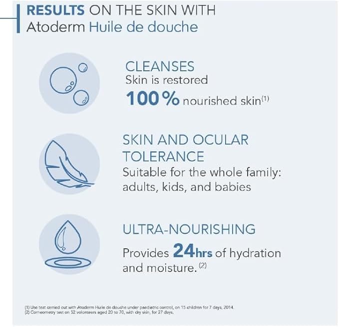 Amazon Atoderm Intensive Balm