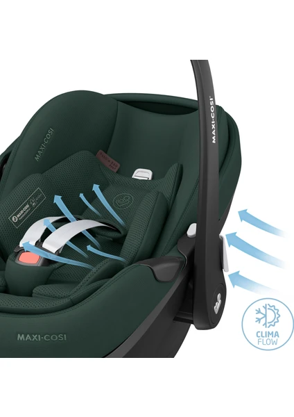 Hepsiburada Maxi Cosi Kampanyası